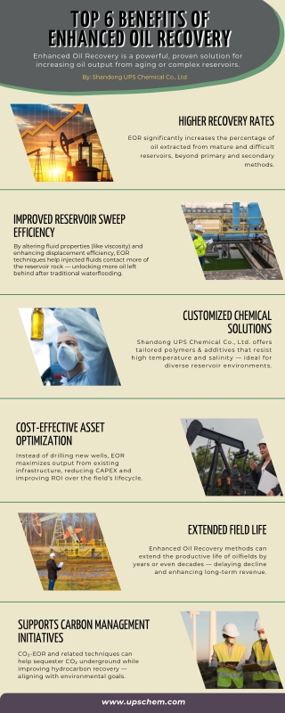 Enhanced Oil Recovery Benefits with Shandong UPS Chemical Co., Ltd.