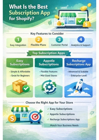 What Is the Best Subscription App for Shopify?