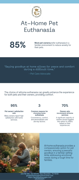 _At-Home Pet Euthanasia