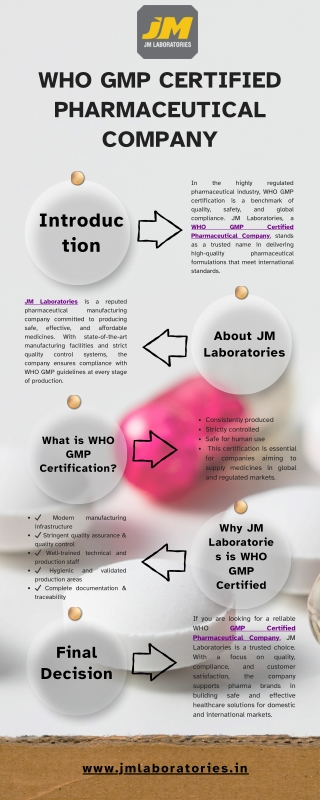 WHO GMP Certified Pharmaceutical Company