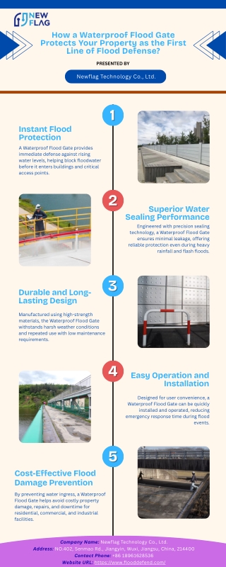 How a Waterproof Flood Gate Protects Your Property as the First Line of Flood Defense