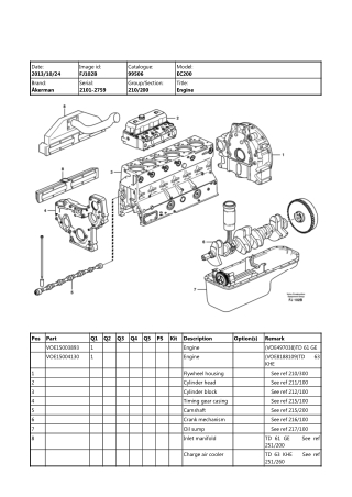 Volvo EC200 AKERMAN Excavator Parts Catalogue Manual Instant Download (SN 2101 - 2759)