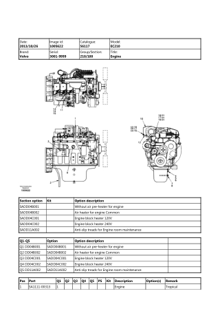 Volvo EC210, EC210 F, EC210 LC, EC210 LR, EC210 NLC Excavator Parts Catalogue Manual Instant Download (SN 3001 and up)