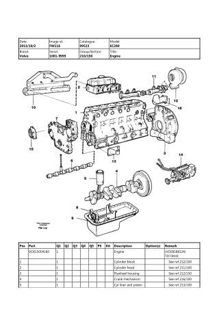 Volvo EC280 Excavator Parts Catalogue Manual Instant Download (SN：1001 and up)