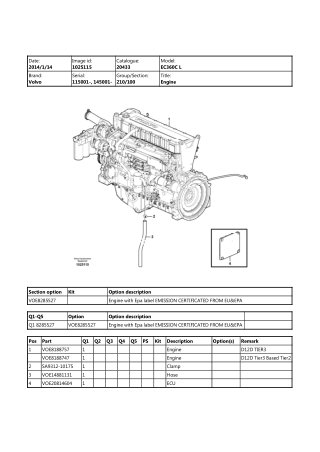 Volvo EC360C L, EC360C LD, EC360C NL (EC360CL EC360CLD EC360CNL) Excavator Parts Catalogue Manual Instant Download (SN 1