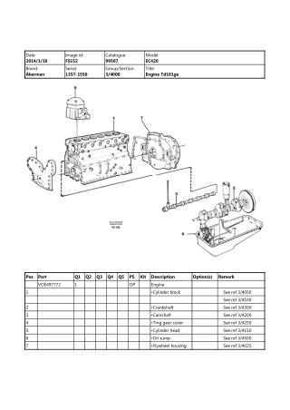 Volvo EC420 AKERMAN Excavator Parts Catalogue Manual Instant Download (SN 1357-1550)