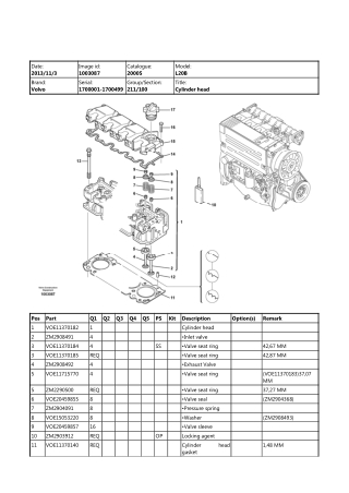 Volvo L20B Compact Wheel Loader Parts Catalogue Manual Instant Download (SN 1700001-1700499)