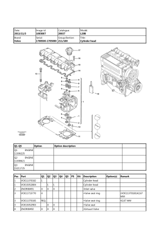 Volvo L20B Compact Wheel Loader Parts Catalogue Manual Instant Download (SN 1700500-1705000)