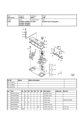 Volvo L30B Compact Wheel Loader Parts Catalogue Manual Instant Download (SN 1823000 and up, 1833000 and up, 1853000 and