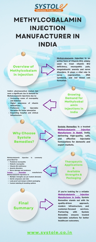 Methylcobalamin Injection Manufacturer in India