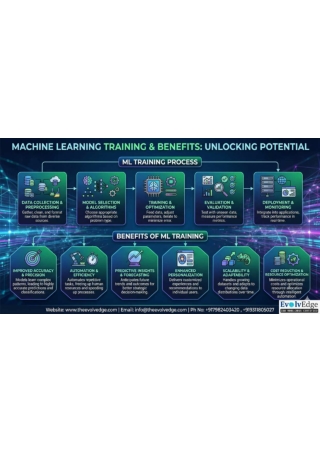 #1 OT/ICS CYBERSECURITY TRAINING AND ML TRAINING DELHI NCR AND IN INDIA