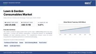 Lawn & Garden Consumables Market Outlook