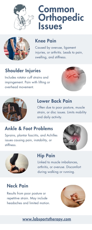 Common Orthopedic Issues