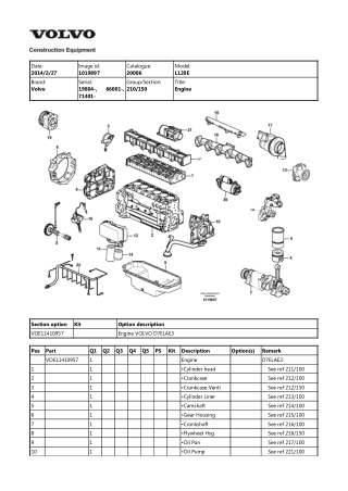 Volvo L120E Wheel Loader Parts Catalogue Manual Instant Download (SN 19804 and up, 66001 and up, 71401 and up)