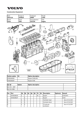 Volvo L350F Wheel Loader Parts Catalogue Manual Instant Download (SN 1001 and up)
