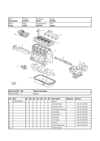 Volvo MC60B Skid Steer Loader Parts Catalogue Manual Instant Download (SN 71000 and up)