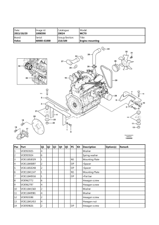 Volvo MC70 Skid Steer Loader Parts Catalogue Manual Instant Download (SN 60000-61000)