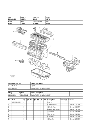 Volvo MC70B Skid Steer Loader Parts Catalogue Manual Instant Download (SN 71000 and up)