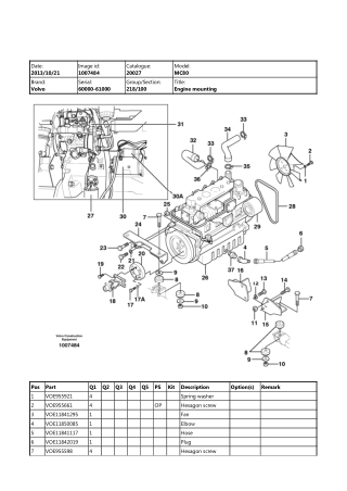 Volvo MC80 Skid Steer Loader Parts Catalogue Manual Instant Download (SN 60000-61000)
