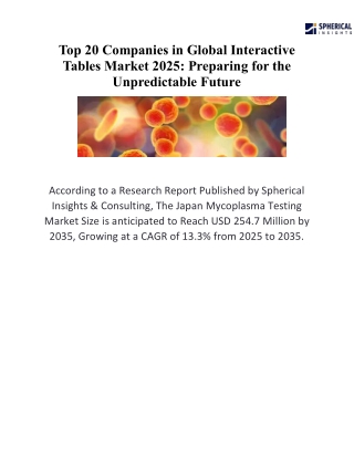 japan-mycoplasma-testing-marketpdf