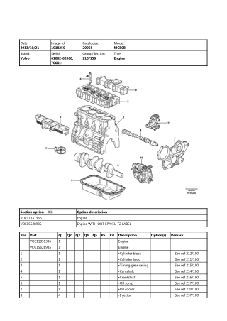 Volvo MC80B Skid Steer Loader Parts Catalogue Manual Instant Download (SN 61002-62000, 70001 and up)