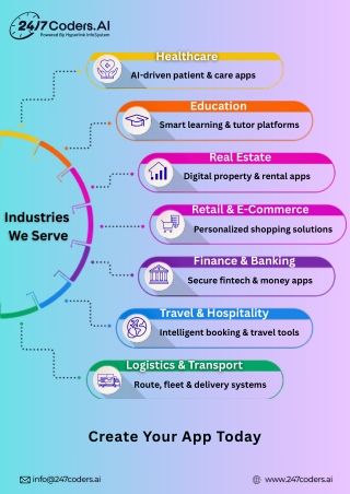 Industries We Serve
