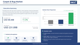 Carpet and Rug Market Size and Share