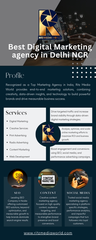 Digital Marketing Agency in Delhi NCR | Content & SEO Experts