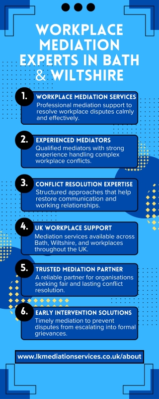 Workplace Mediation Experts in Bath & Wiltshire  LK Mediation