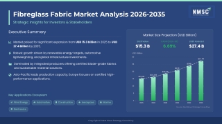Investment Opportunities in the Fibreglass Fabric Market