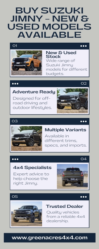 Buy Suzuki Jimny  New & Used Jimny for Sale  Greenacres 4x4