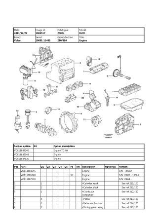 Volvo BL70 Backhoe Loader Parts Catalogue Manual Instant Download (SN 10001-11488)