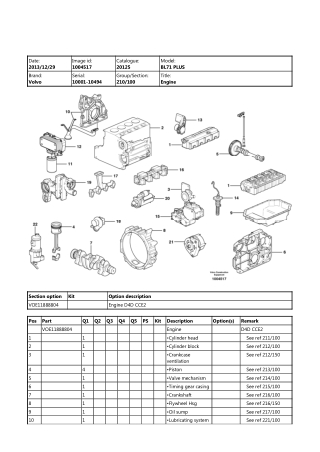 Volvo BL71 PLUS Backhoe Loader Parts Catalogue Manual Instant Download (SN 10001-10494)