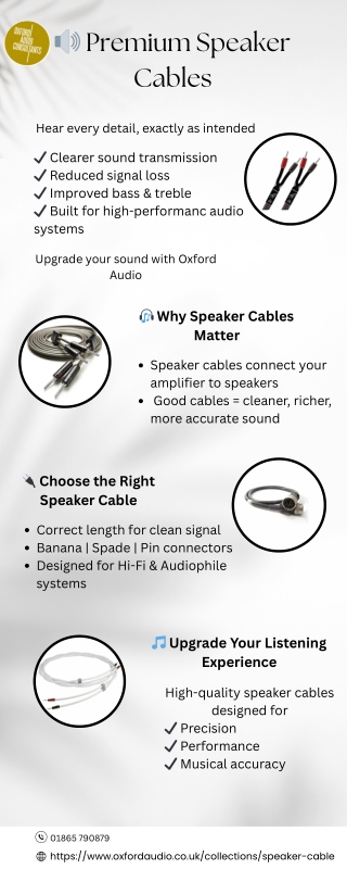 Speaker & Audio Cables | Oxford, London, Cotswolds