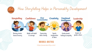 How Storytelling Helps in Personality Development - LearnifyU
