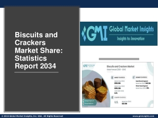 Biscuits and Crackers Market Share: Statistics Report 2034