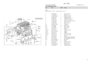 SAME commando trem iii a (t3) 603 Tractor Parts Catalogue Manual Instant Download (SN 21812 and up)