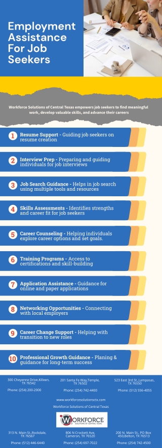 Employment Assistance For Job Seekers