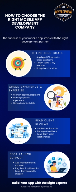Blue Modern Business Infographic (1)