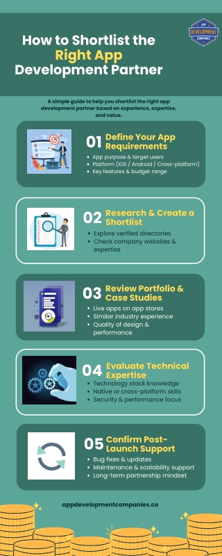 How to Shortlist the Right App Development Partner
