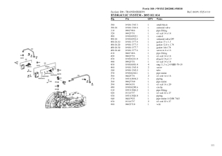 SAME fortis 180 Tractor Parts Catalogue Manual Instant Download (SN wsxu280200ls50010 and up)