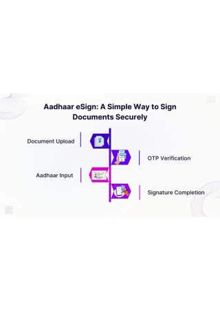 Secure Document Signing Made Easy with Aadhaar eSign