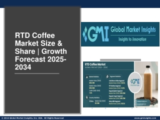 RTD Coffee Market Size & Share | Growth Forecast 2025-2034