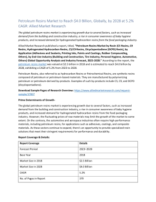 Petroleum Resins Industry Outlook to 2028 Strategic Best Practices for Growth