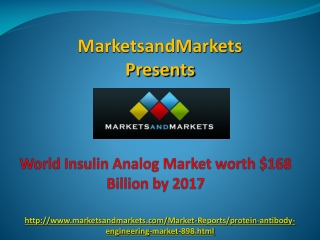 World Insulin Analog Market by 2017