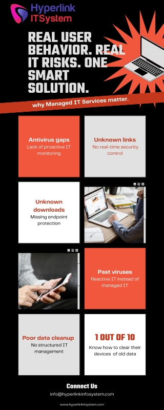 Real User Behavior, Real IT Risks | Smart Managed IT Services