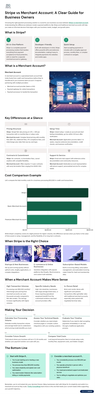 Stripe vs Merchant Account? A clear guide for business owners