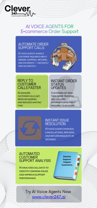 AI Voice Agents for E-commerce Customer Support