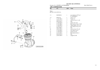 SAME silver³ 100 continuo Tractor Parts Catalogue Manual Instant Download