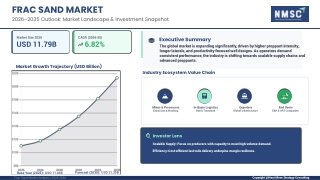 Why the Frac Sand Market Matters in Today’s Oil & Gas Landscape